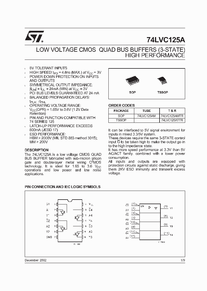 74LVC125AMTR_6653111.PDF Datasheet