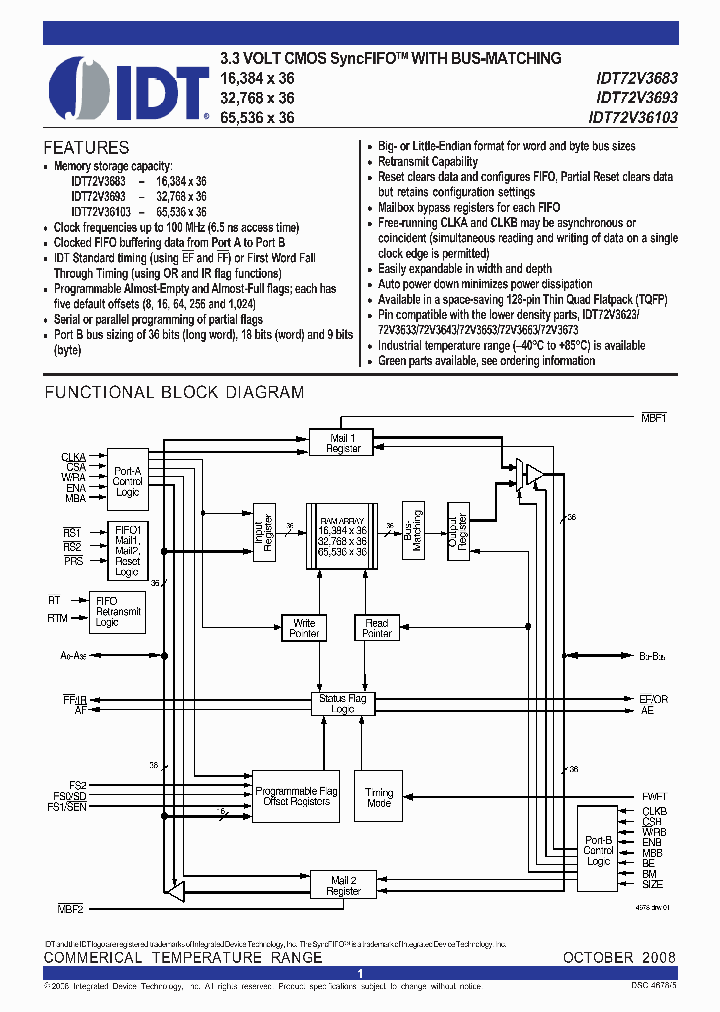 72V3683L10PFG_6654278.PDF Datasheet