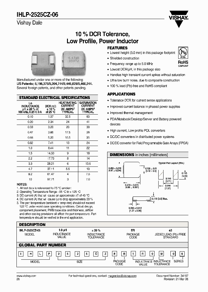 IHLP2525CZEBR10M06_6653877.PDF Datasheet