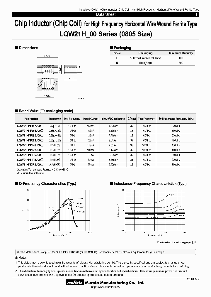 LQW21HNR56J00L_6654447.PDF Datasheet