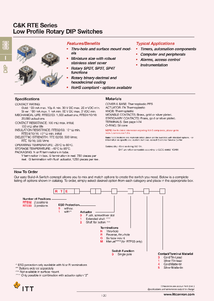 RTE0310M05_6652557.PDF Datasheet