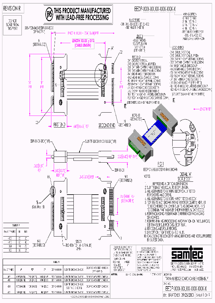 EEDP-032-0375-RL1-RL1-3_6646714.PDF Datasheet