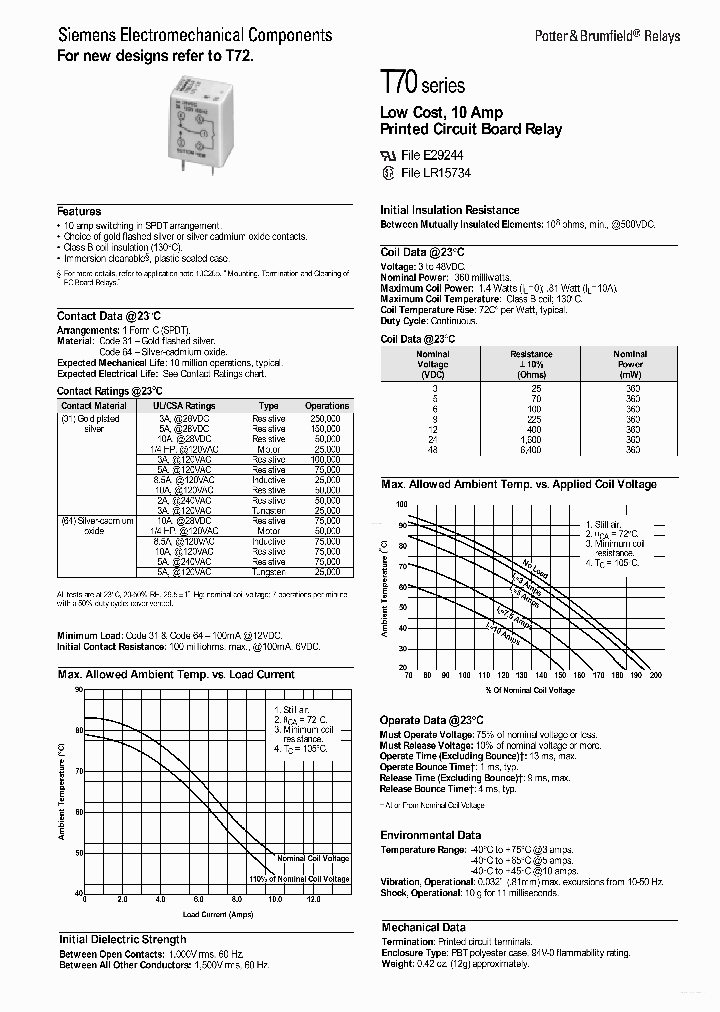 T70L5D131-12_6760728.PDF Datasheet