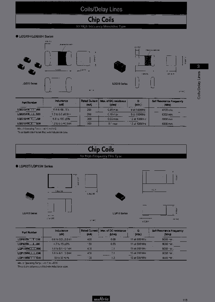 LQG15HN68NJ00L_6654441.PDF Datasheet