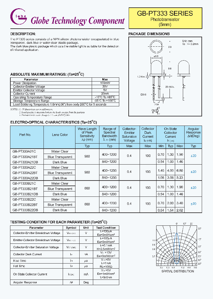 PT333_6654603.PDF Datasheet