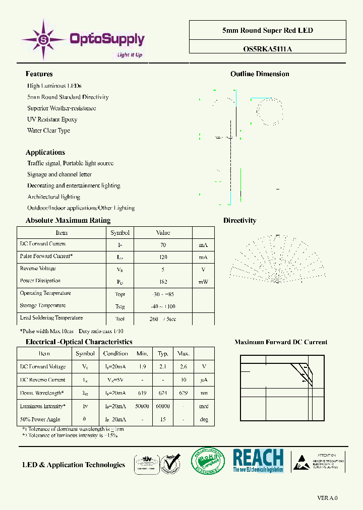 OS5RKA5111A_6761992.PDF Datasheet