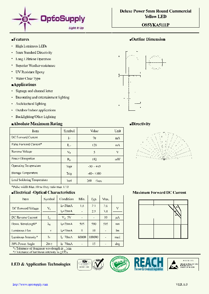 OS5YKA5111P_6761995.PDF Datasheet