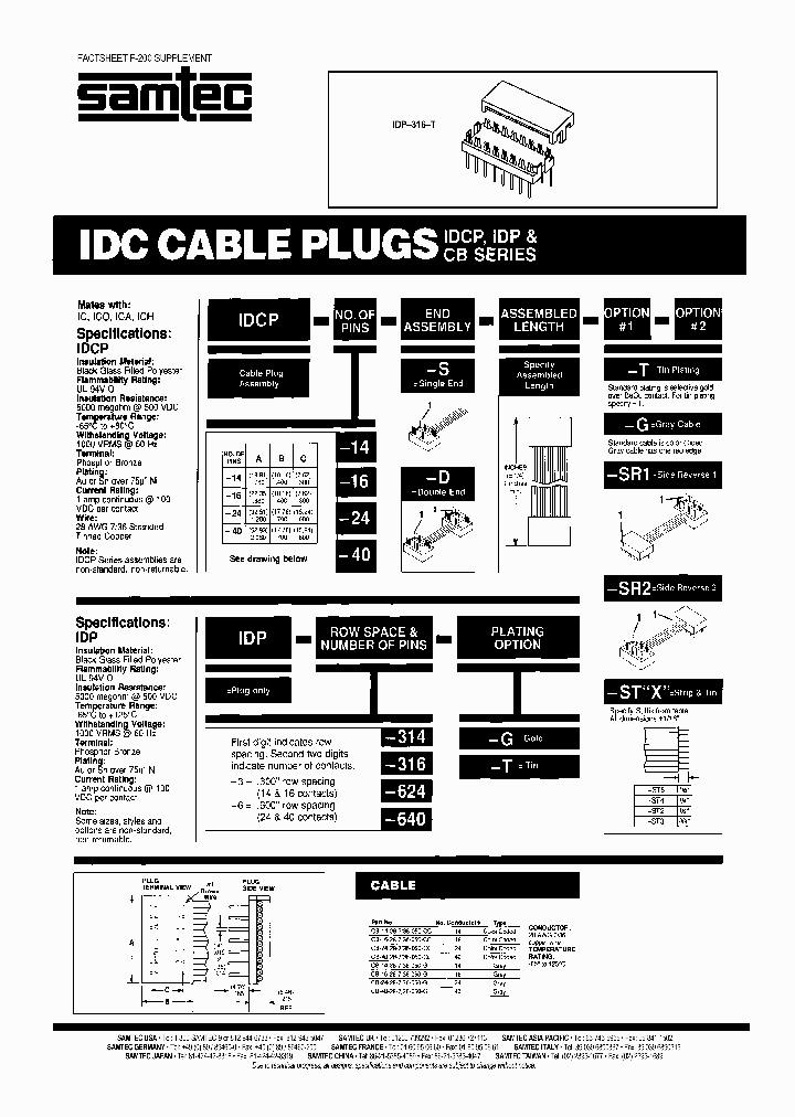 IDCP-16-D-2-SR2_6652368.PDF Datasheet