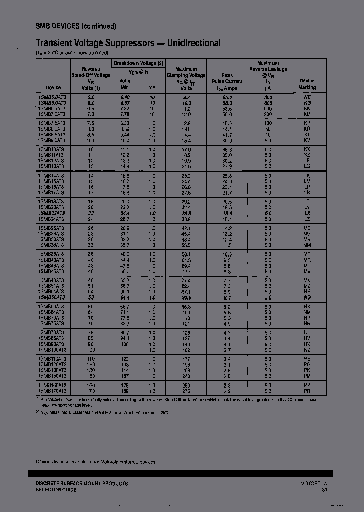 1SMB36A_6653314.PDF Datasheet