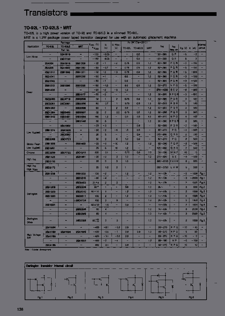2SB1331T105PQ_6656024.PDF Datasheet