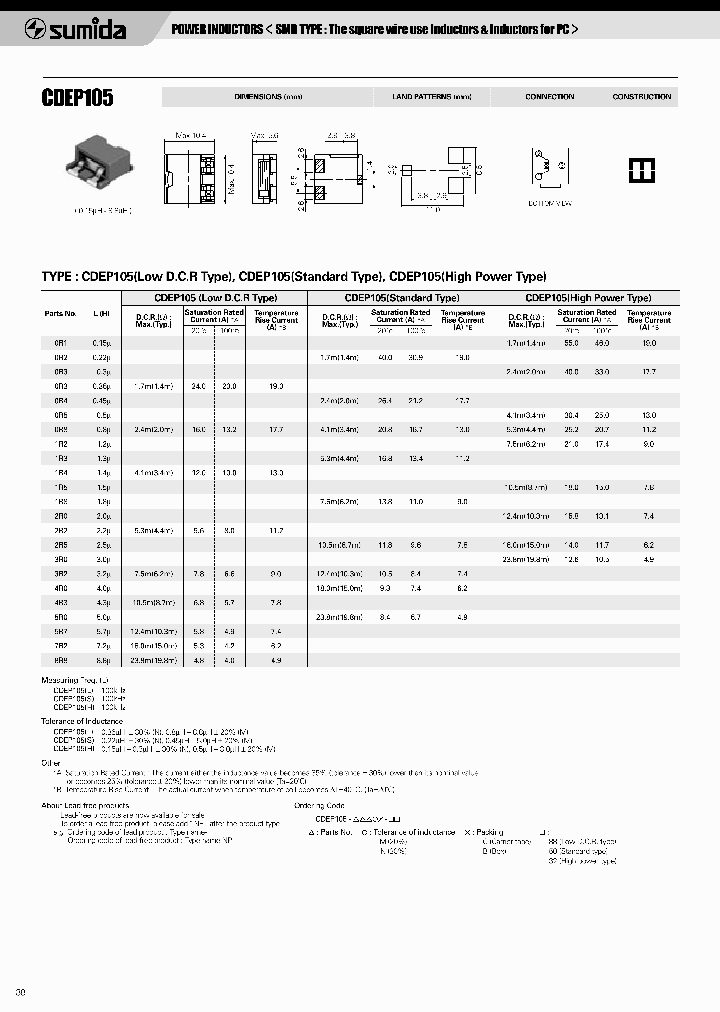CDEP105-5R0MB-50_6653375.PDF Datasheet