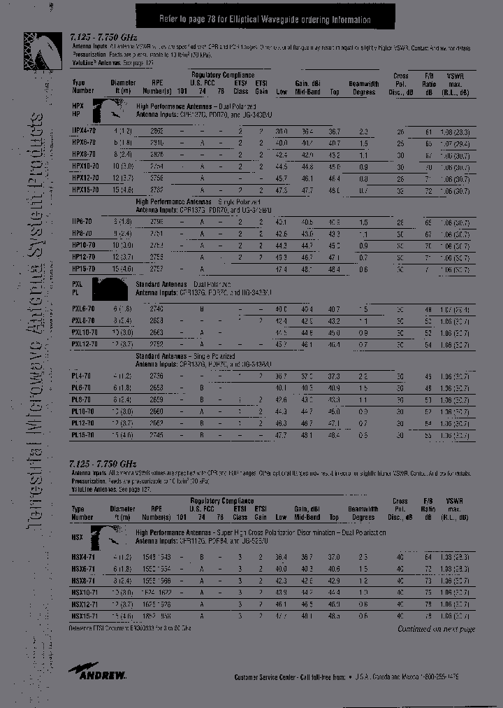 LBX6-71_6656232.PDF Datasheet