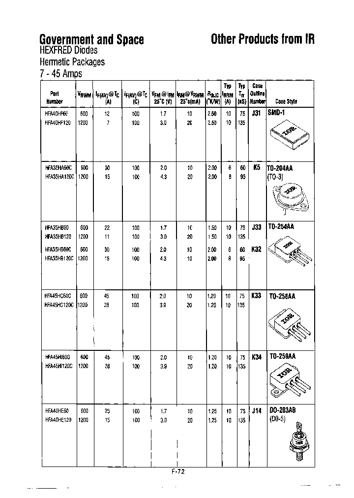 HFA35HB60CUPBF_6656217.PDF Datasheet