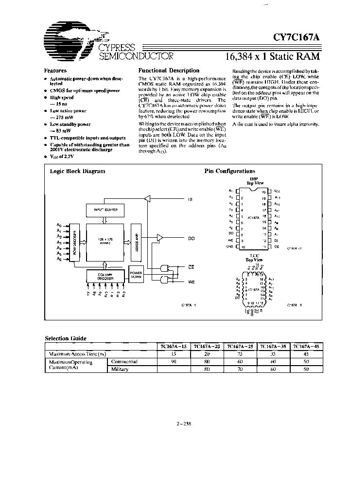 CY7C167A-25DC_6655674.PDF Datasheet
