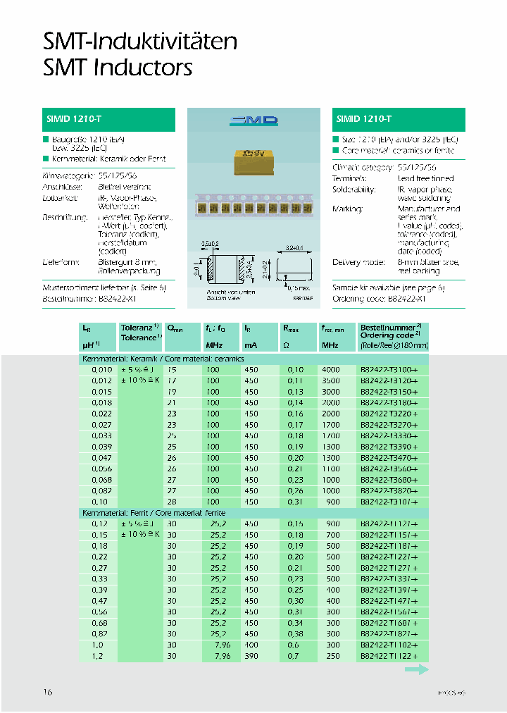 B82422-T1472-J8_6652639.PDF Datasheet