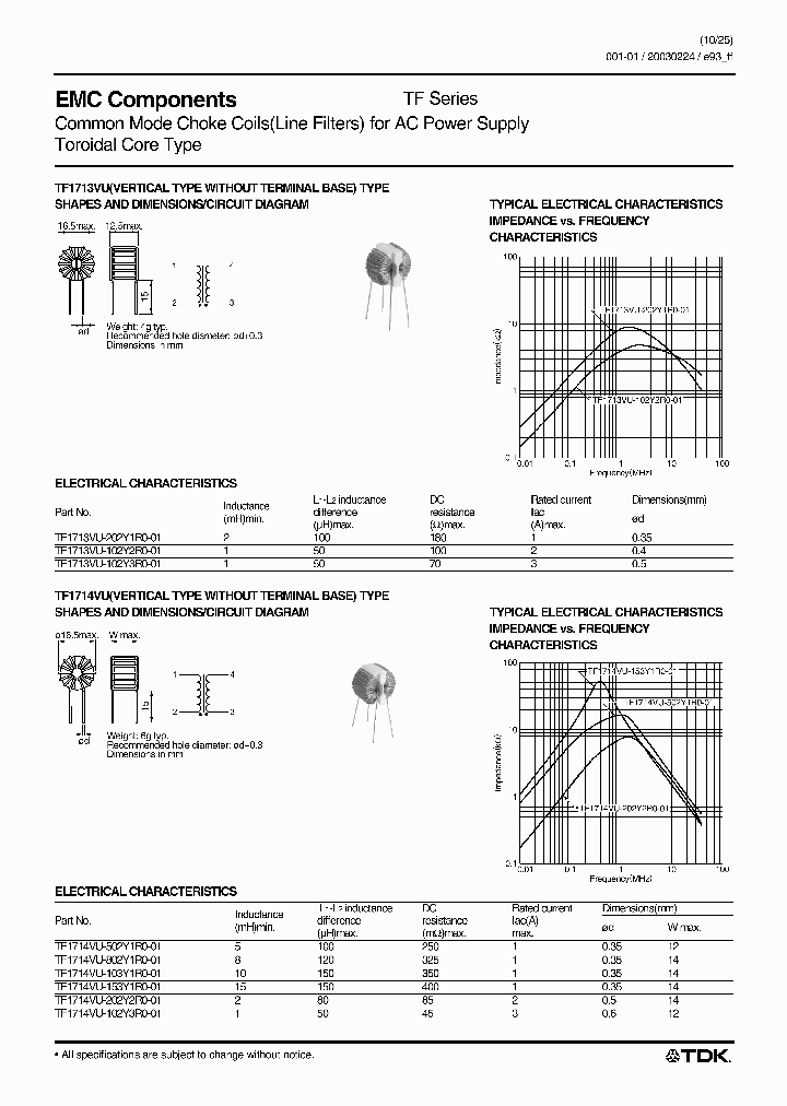 TF1713VU-102Y3R0-01_6651541.PDF Datasheet