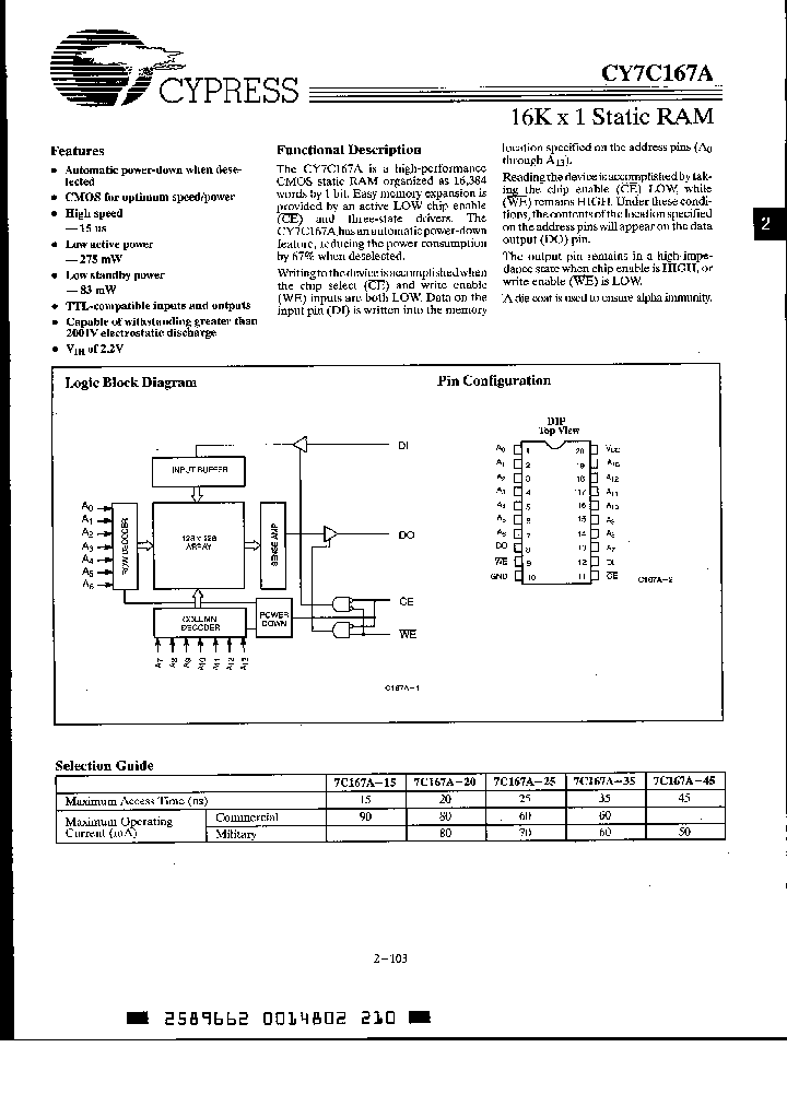 CY7C167A-25DMB_6655679.PDF Datasheet