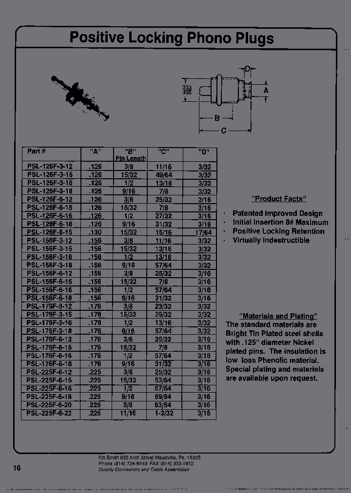PSL-225F-8-093_6652905.PDF Datasheet