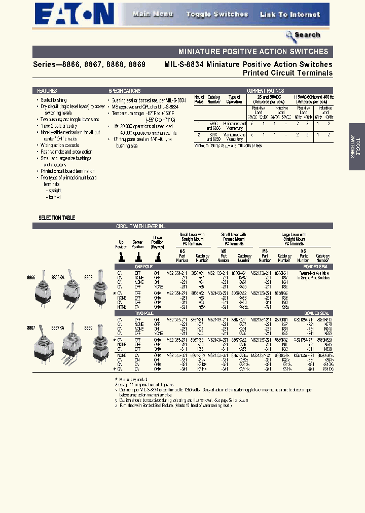 MS21356-231_6656760.PDF Datasheet