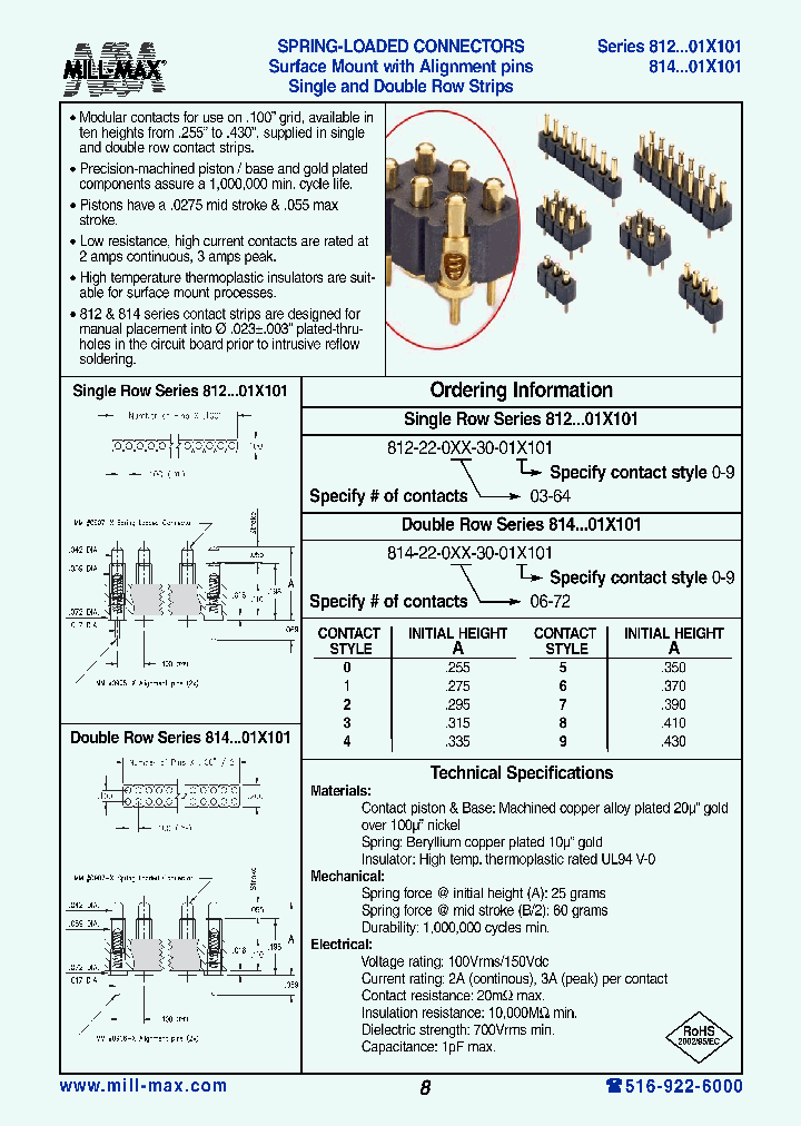 812-22-025-30-010-101_6655180.PDF Datasheet