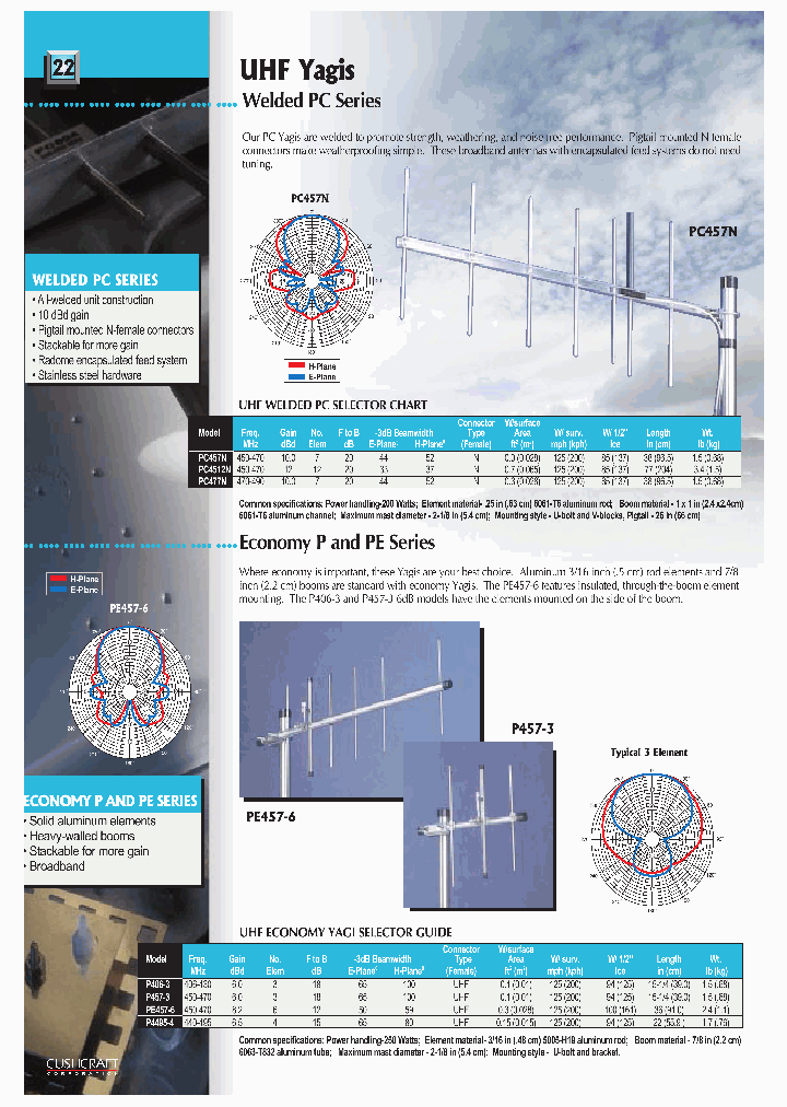 P406-3_6653764.PDF Datasheet