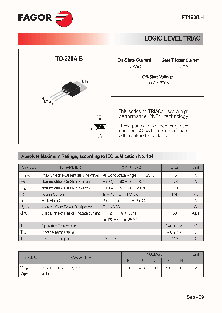 FT1608SH00TU_6657570.PDF Datasheet