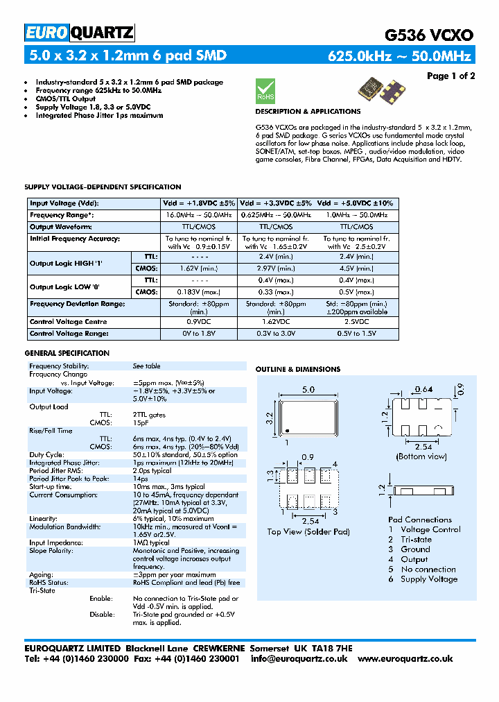18G536E-80M-16000_6657647.PDF Datasheet
