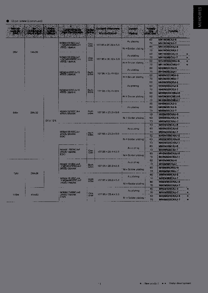 MH2M365CXJ-6_6656816.PDF Datasheet