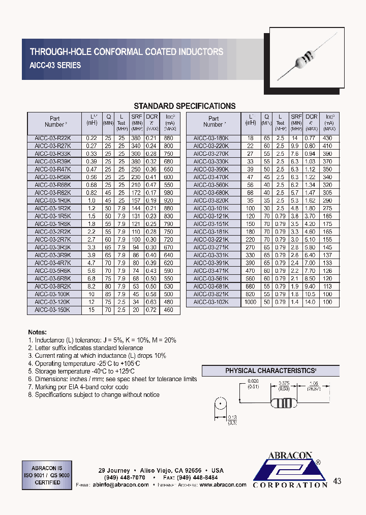 ABRACONCORP-AICC-03-R68K_6655887.PDF Datasheet