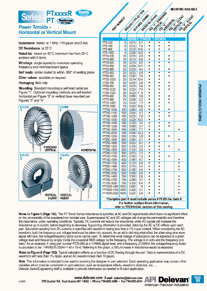 PT300-1750R_6657765.PDF Datasheet