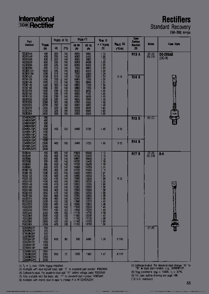 R30D20AF_6658291.PDF Datasheet