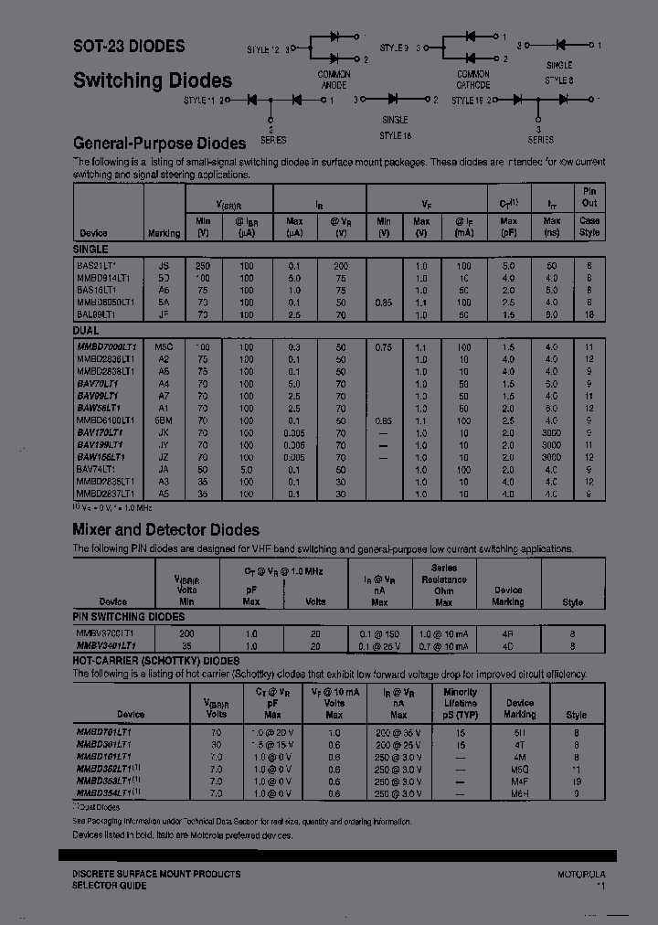 MMBD353L_6658400.PDF Datasheet