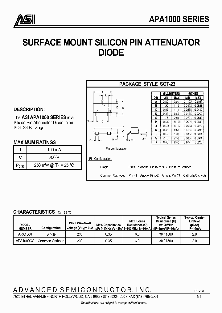 APA1000_6657161.PDF Datasheet