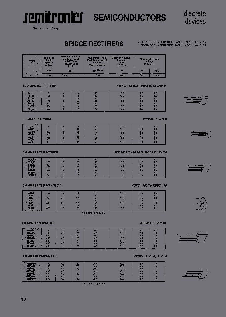BR158_6650121.PDF Datasheet
