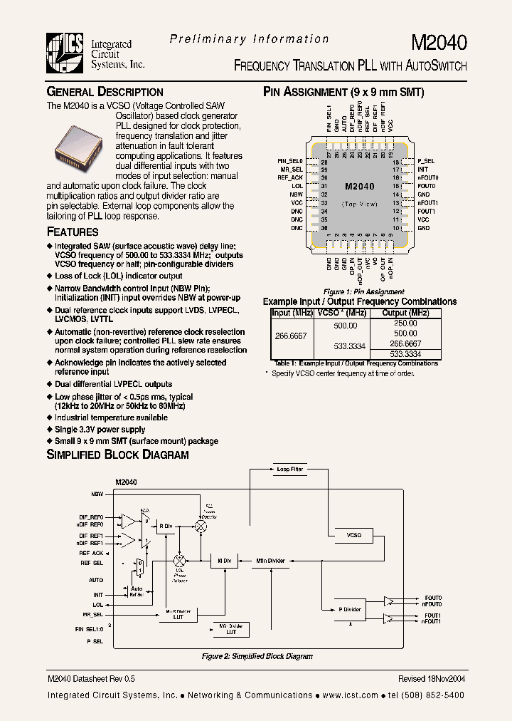 M2040-01-5000000_6654325.PDF Datasheet