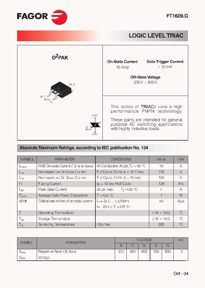 FT1609BG00TU_6657571.PDF Datasheet