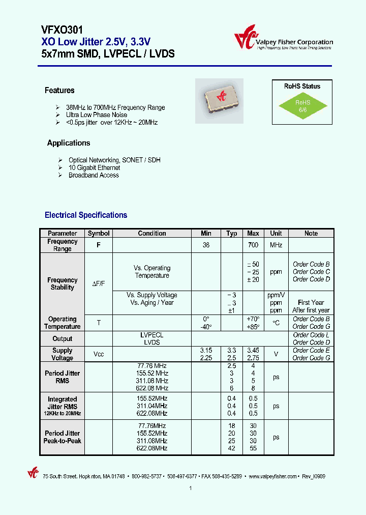 VFXO301-BBGL-FREQ_6657916.PDF Datasheet