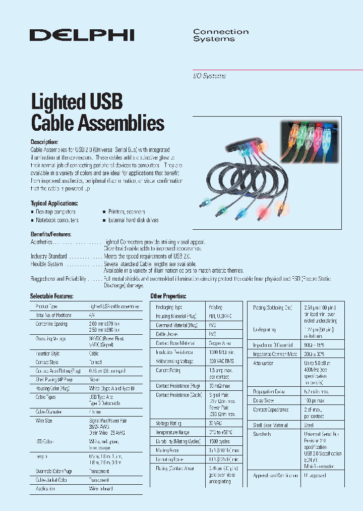 DELPHICONNECTIONSYSTEMS-15430623-260_6653414.PDF Datasheet