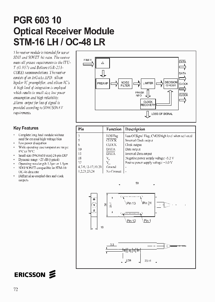 PGR60310FCPC_6656225.PDF Datasheet