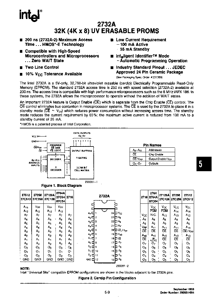 MD2732A-25_6659624.PDF Datasheet