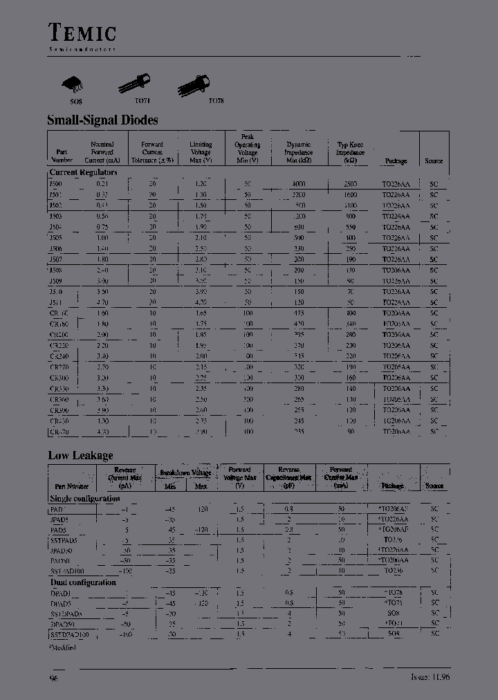 CR360_6659644.PDF Datasheet