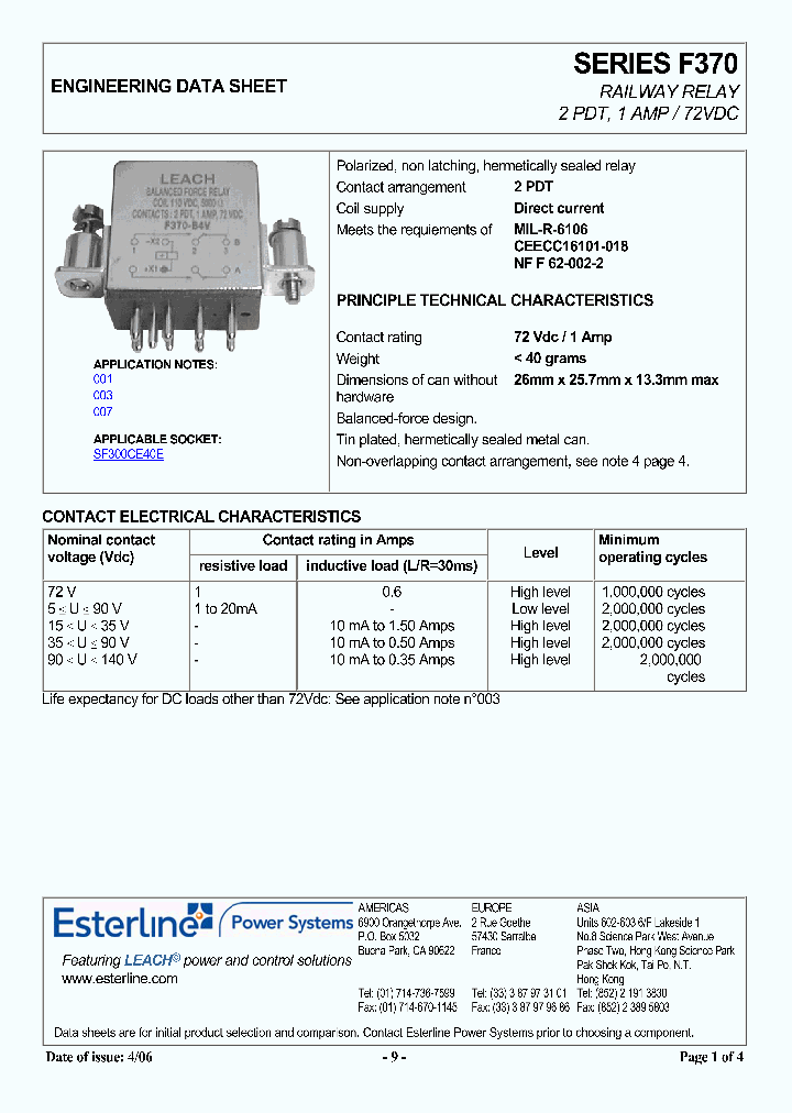 F370D1WP_6660048.PDF Datasheet