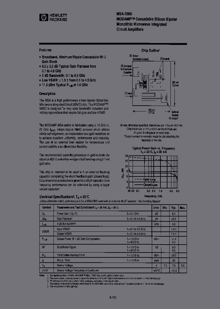 MSA-0900-GP6_6659872.PDF Datasheet
