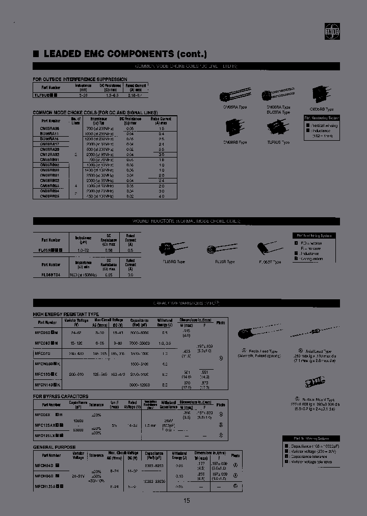 FL05RR-1R0_6659407.PDF Datasheet