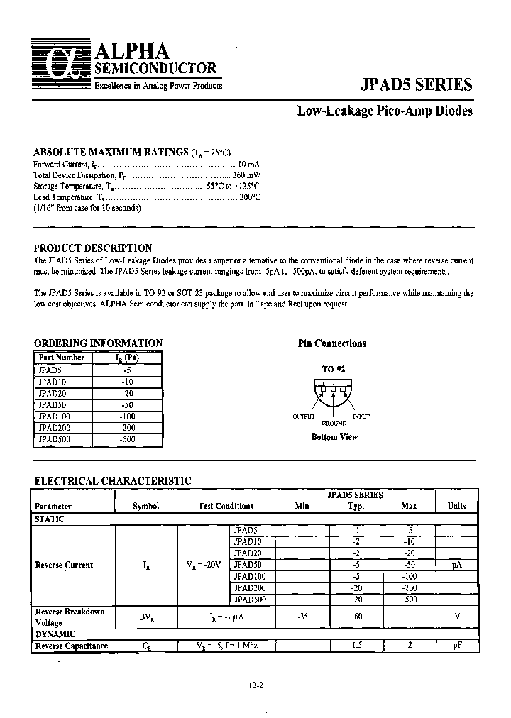 JPAD500OPTION2_6660329.PDF Datasheet
