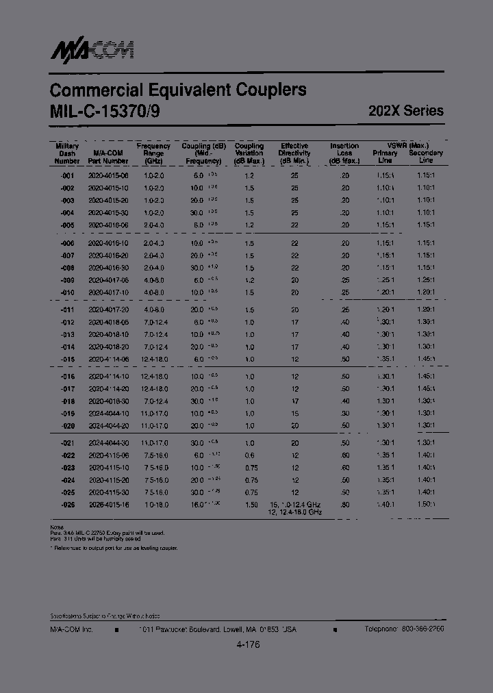 2026-4015-026_6651751.PDF Datasheet