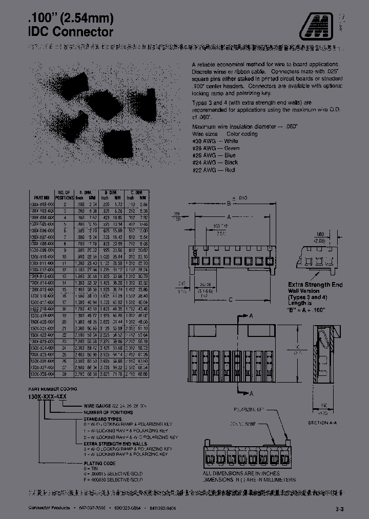 1300-417-430_6658826.PDF Datasheet