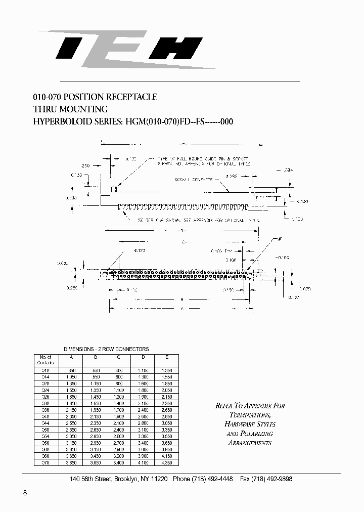 HGM010FSA0H72D000_6656247.PDF Datasheet