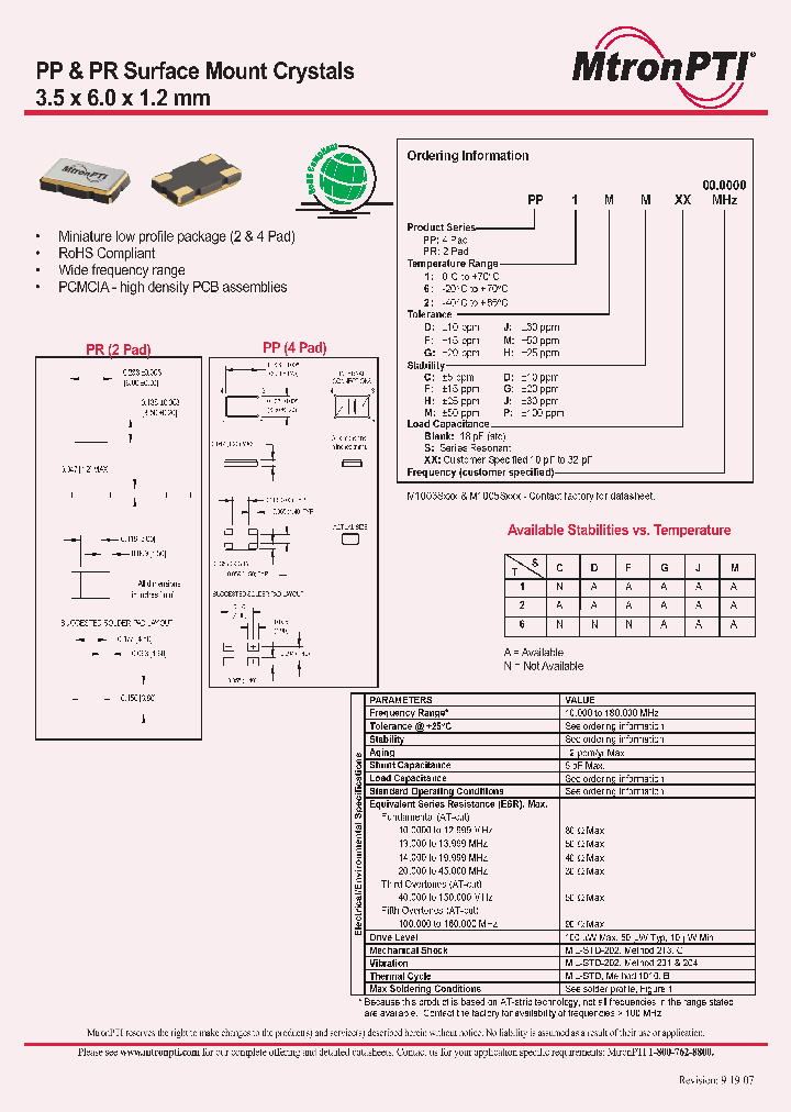 PR1GFXXFREQ5_6661318.PDF Datasheet