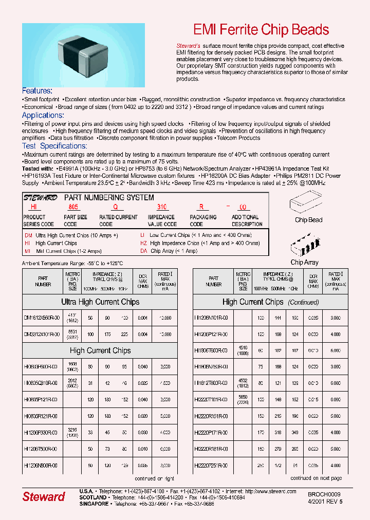 MI0805K320R-00_6660300.PDF Datasheet